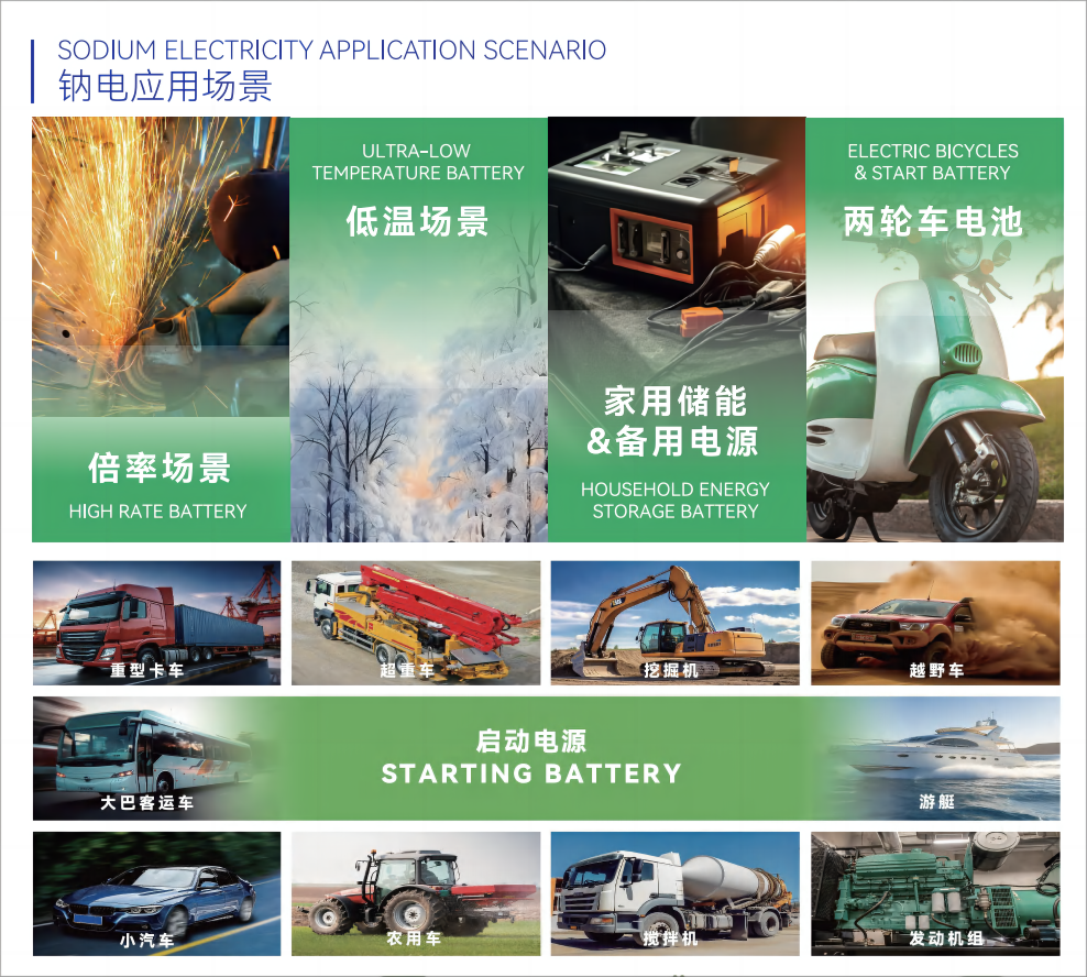 工商、家庭储能系统汇总_12(1).png